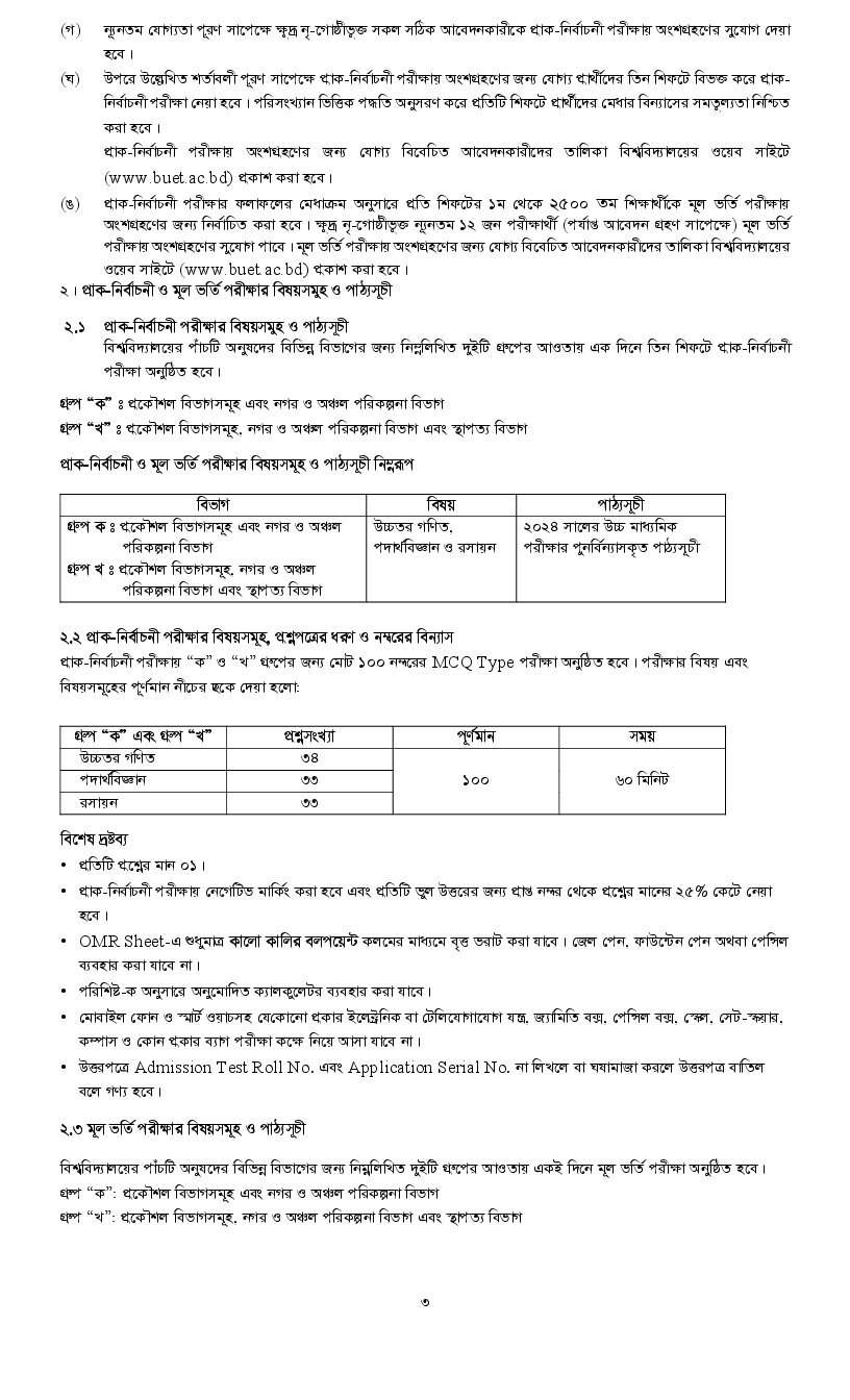 BUET Admission Result 2025 (Preliminary MCQ) - buet.ac.bd