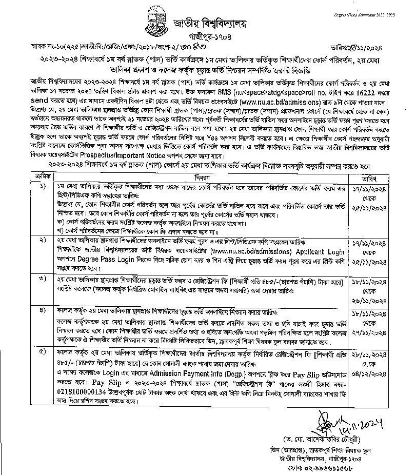 NU Degree Admission Result 2nd Merit List 2024